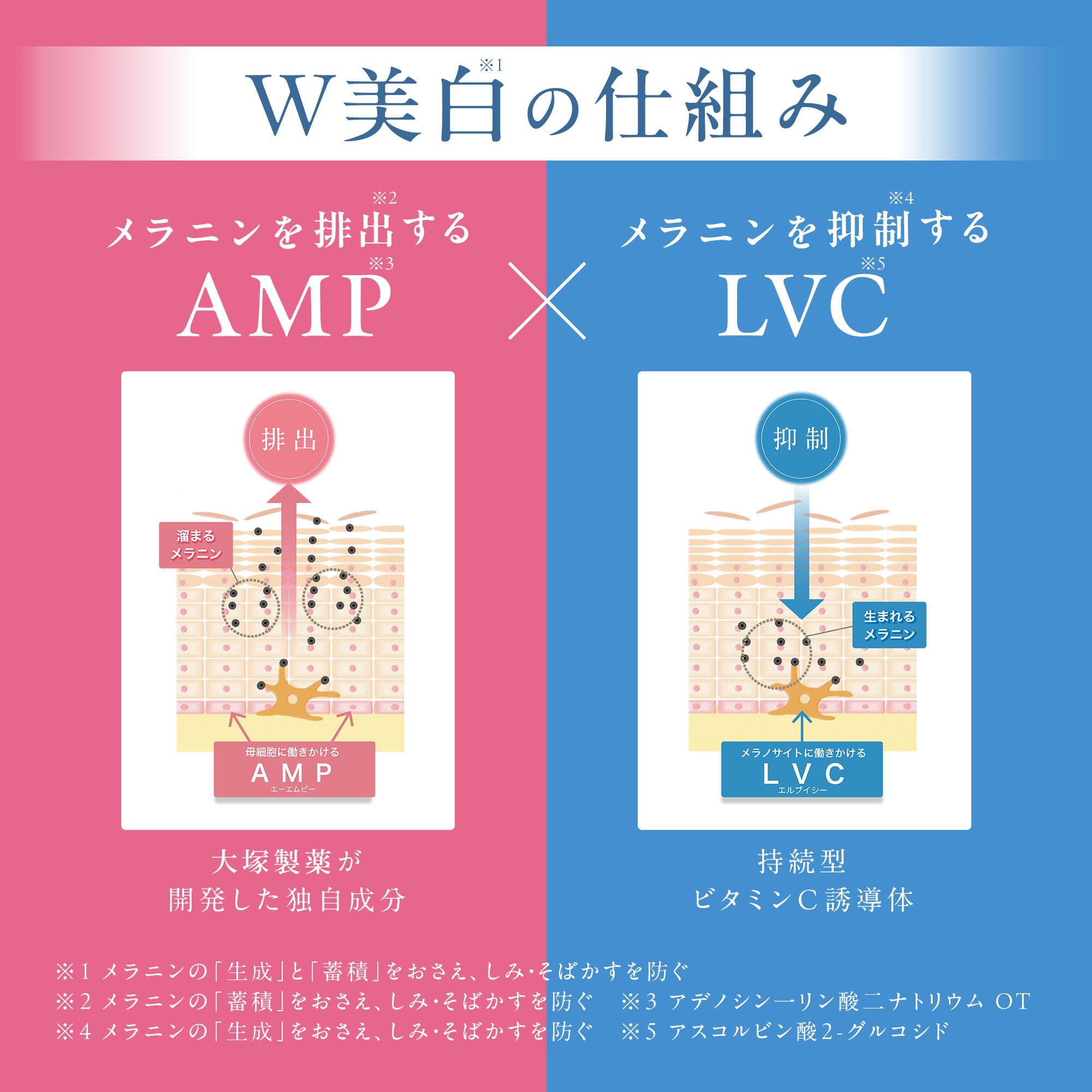 Amazon.co.jp: 大塚製薬 【医薬部外品】 サクラエ ダブルアクション