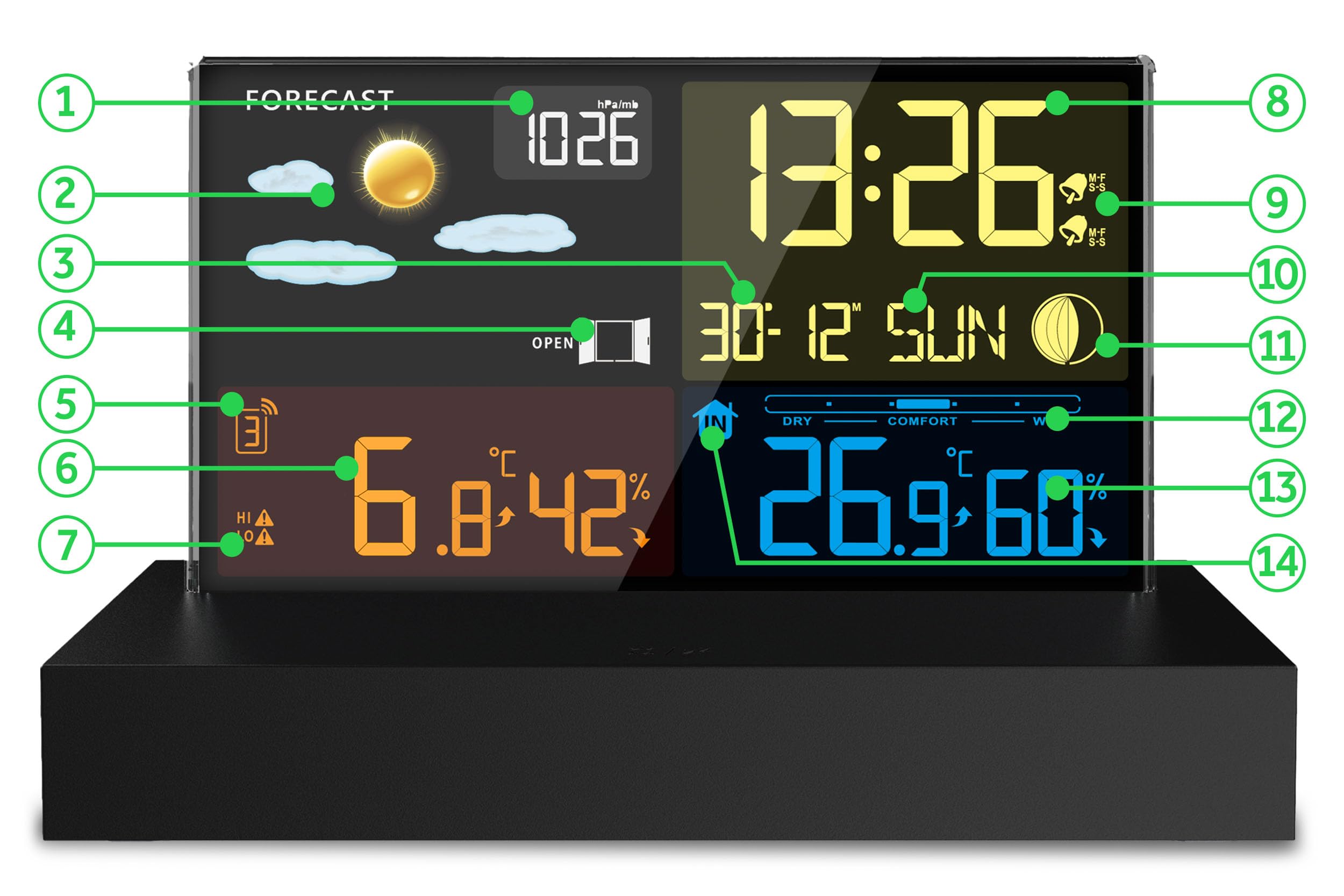 Berdsen Wetterstation Thermometer Innen Außen Kabellos Digital Hygrometer DCF Barometer Schwarz