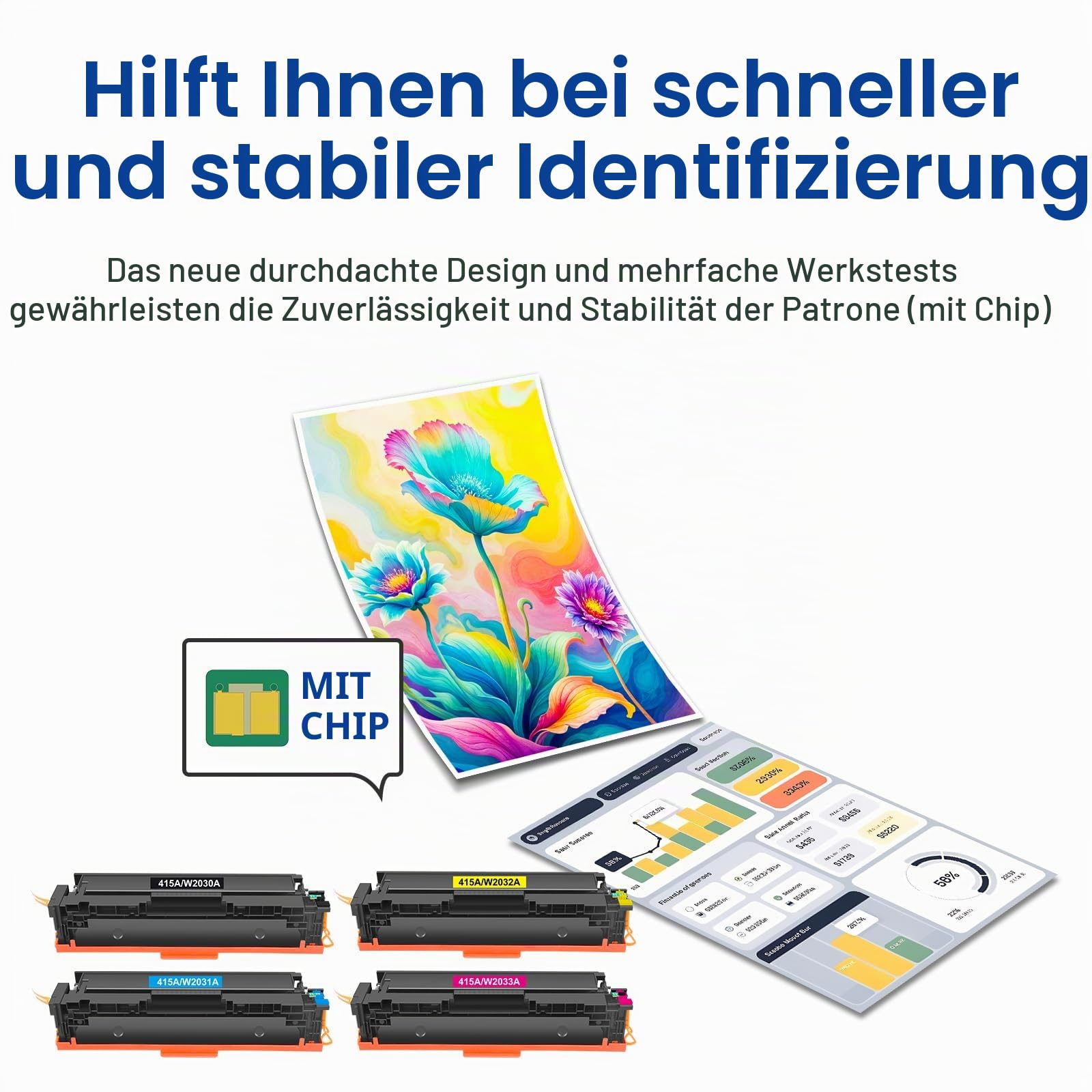 415A 415X Multipack Toner Set MFP M479dw M479fnw Mit Chip 4-Pack | Kompatibel für HP Color LaserJet Pro MFP M479dw M479fdw M479fnw M479fdn M454dw M454dn M479 W2030A W2031A W2032A W2033A