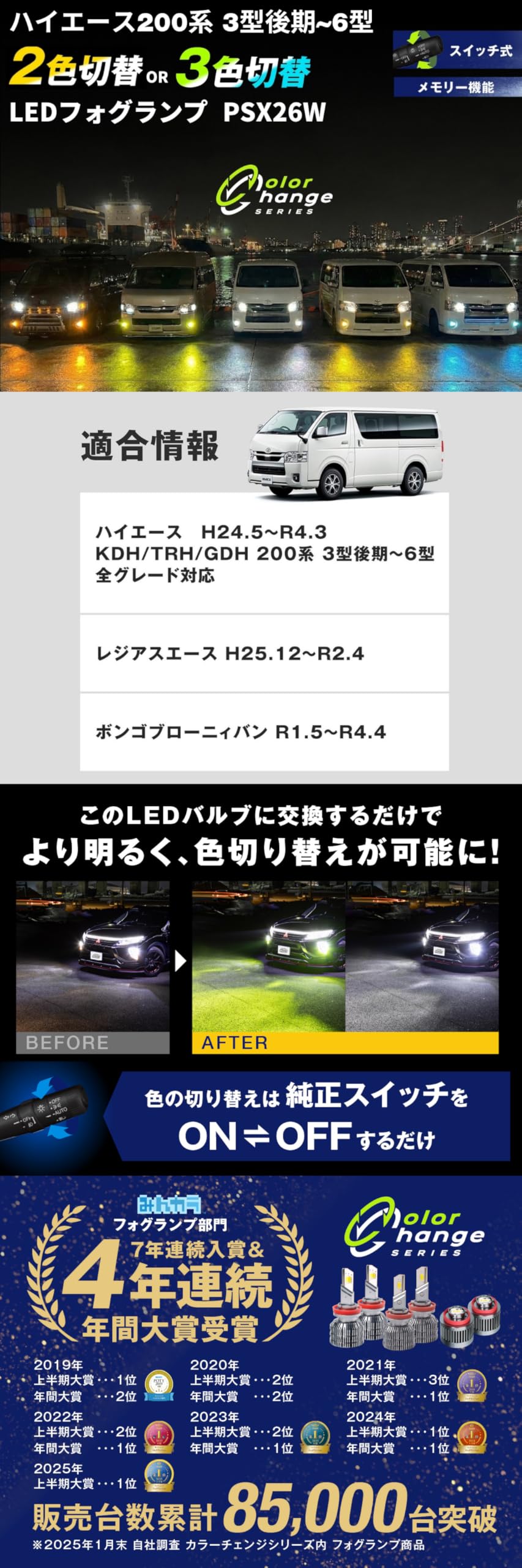 Amazon | fcl.(エフシーエル) PSX26W LED フォグランプ 200系