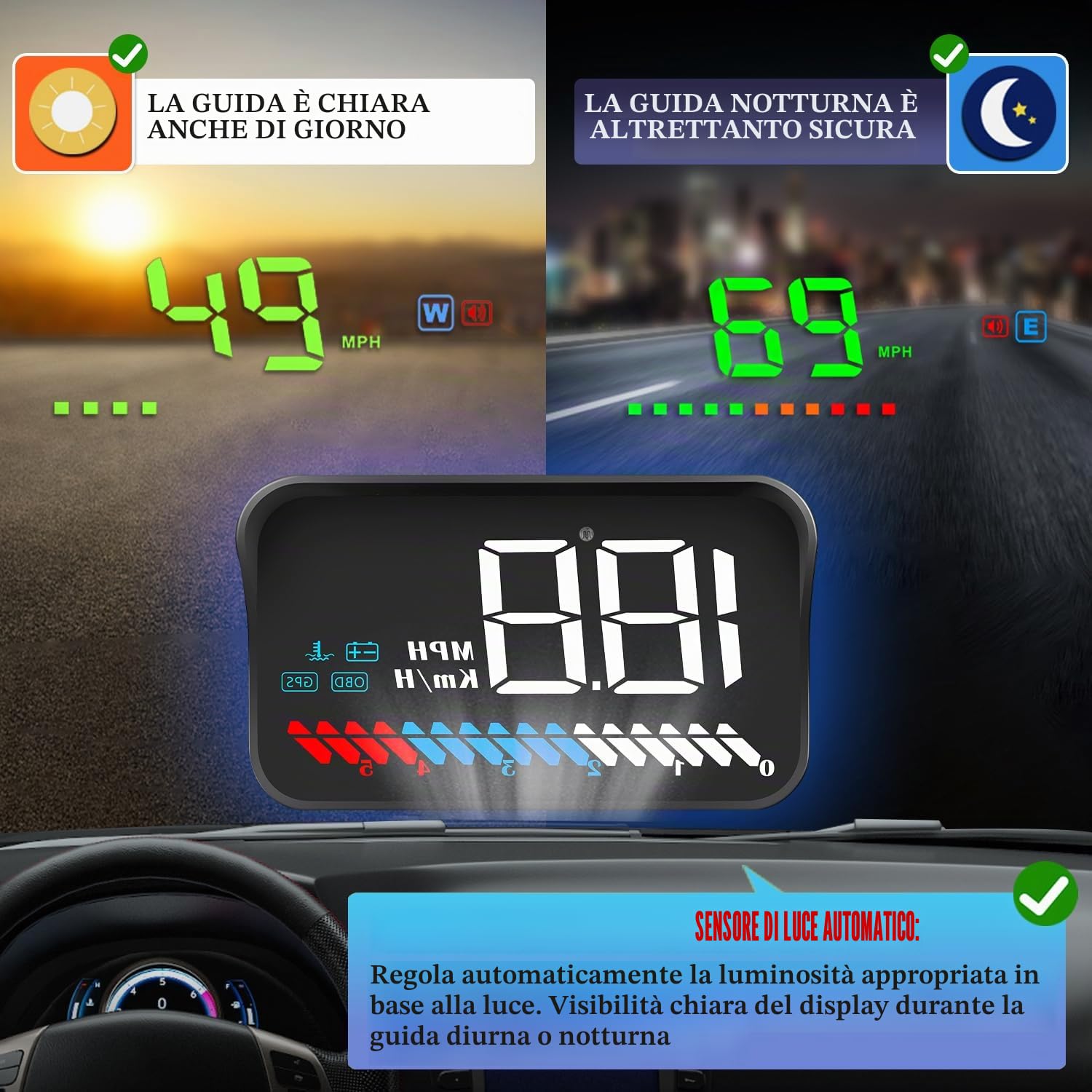 Auto HUD Display OBD2 & HUD Display GPS Dual System, Tachimetro Auto Misuratore di temperatura dell'acqua Misuratore di velocità del motore Allarme di sicurezza applicabile a tutti i veicoli