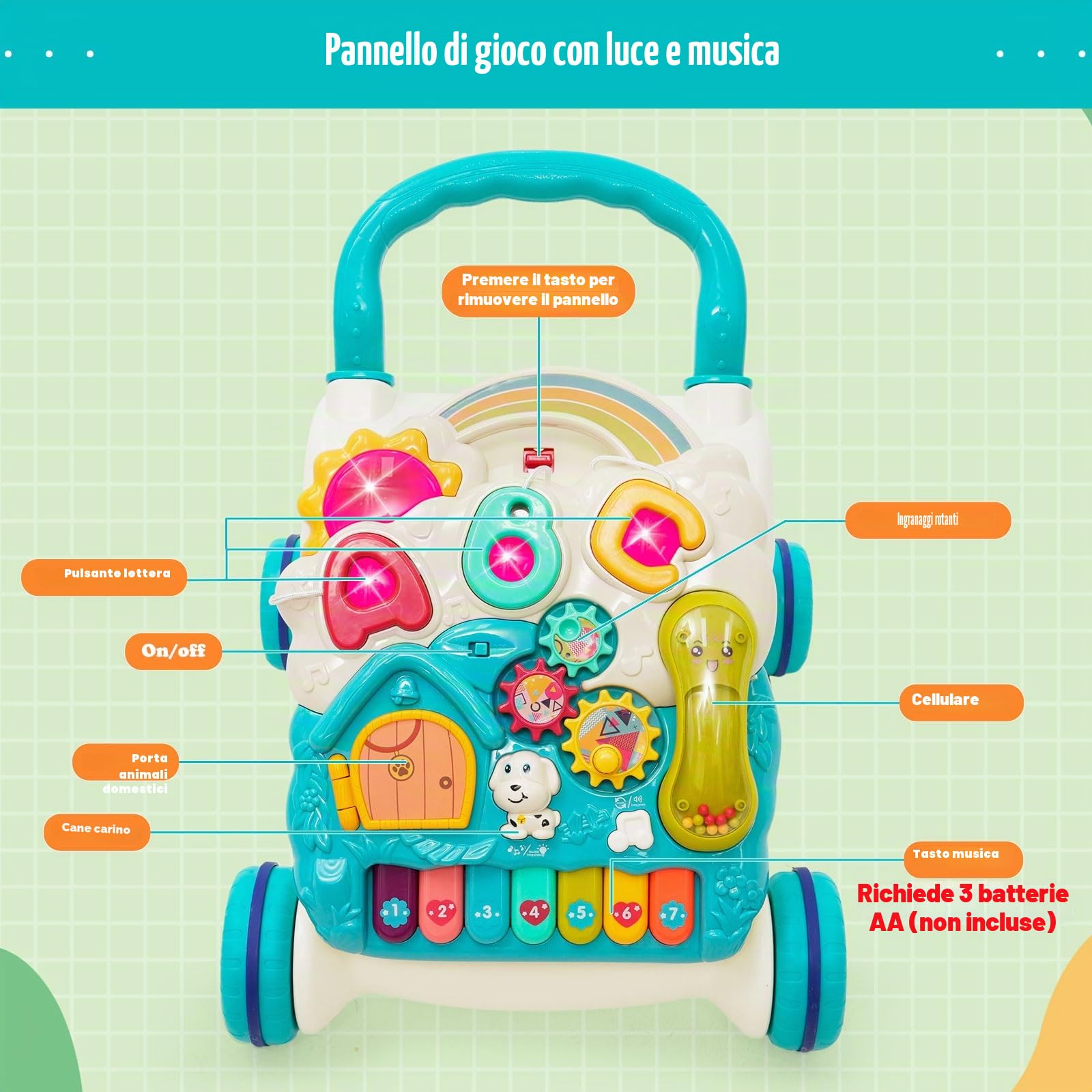 Primi Passi per Bambini, 3 in 1 Girello per Bambini, Piastra da Gioco Rimovibile, Centro di Attività Educativa Precoce, Girello Bambino per Imparare a Camminare, Giocattolo per Bambini 12+ Mesi