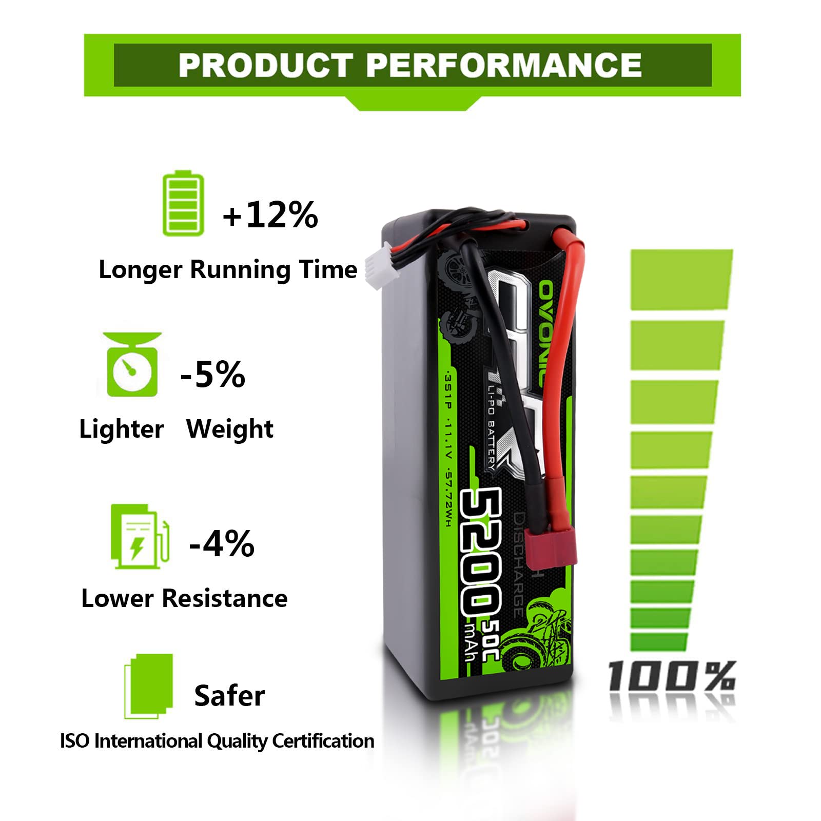 OVONIC 3S 11.1V 5200mAh 50C Litowo-polimerowa bateria twarda obudowa Deans do FPV RC