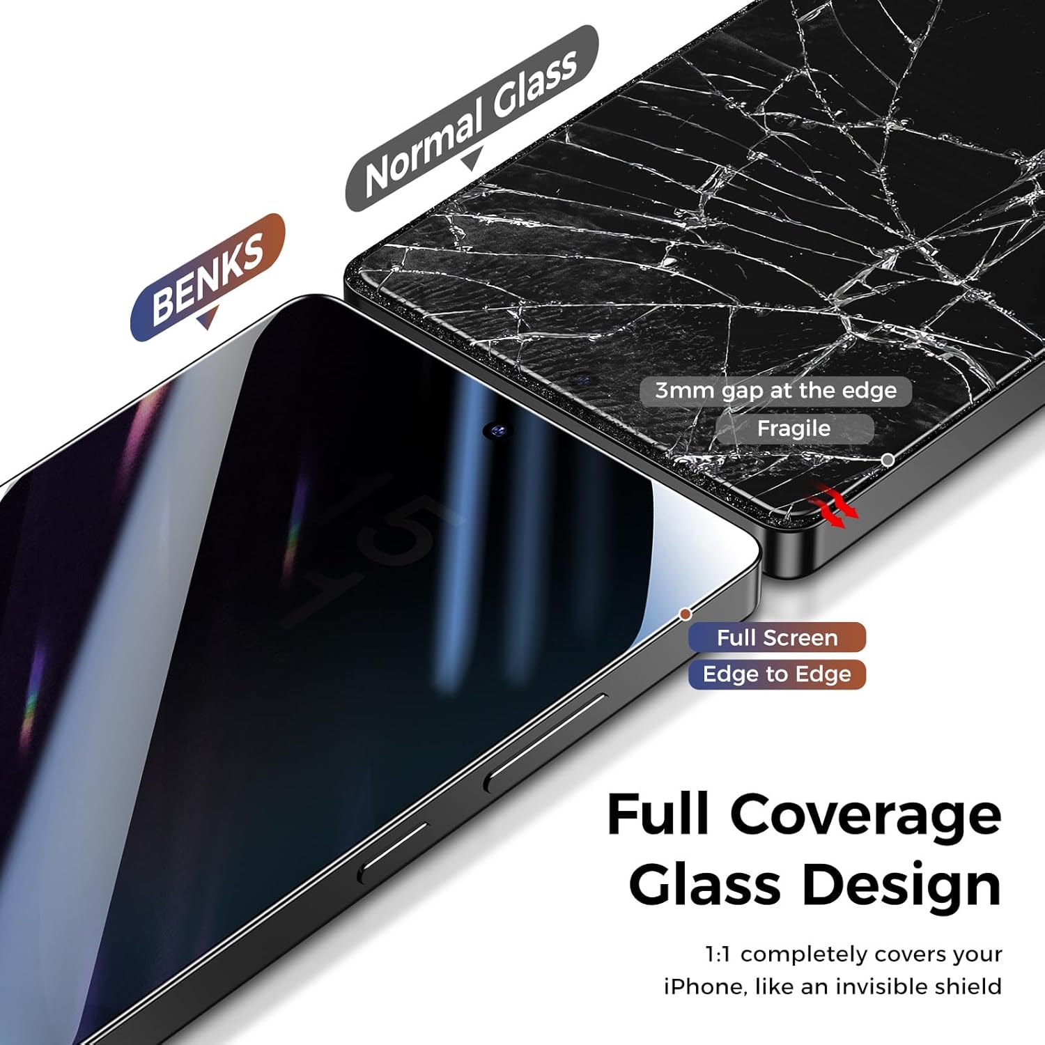 BENKS GlassWarrior Privacy Screen Protector for Samsung Galaxy S26 Ultra, Tempered Glass Screen Protector, Anti Scratch, Bubble Free