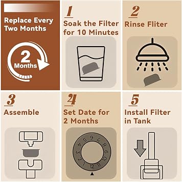 1x Filter Holder & 5X Filters Set Compatible with Ninja Espresso Machine