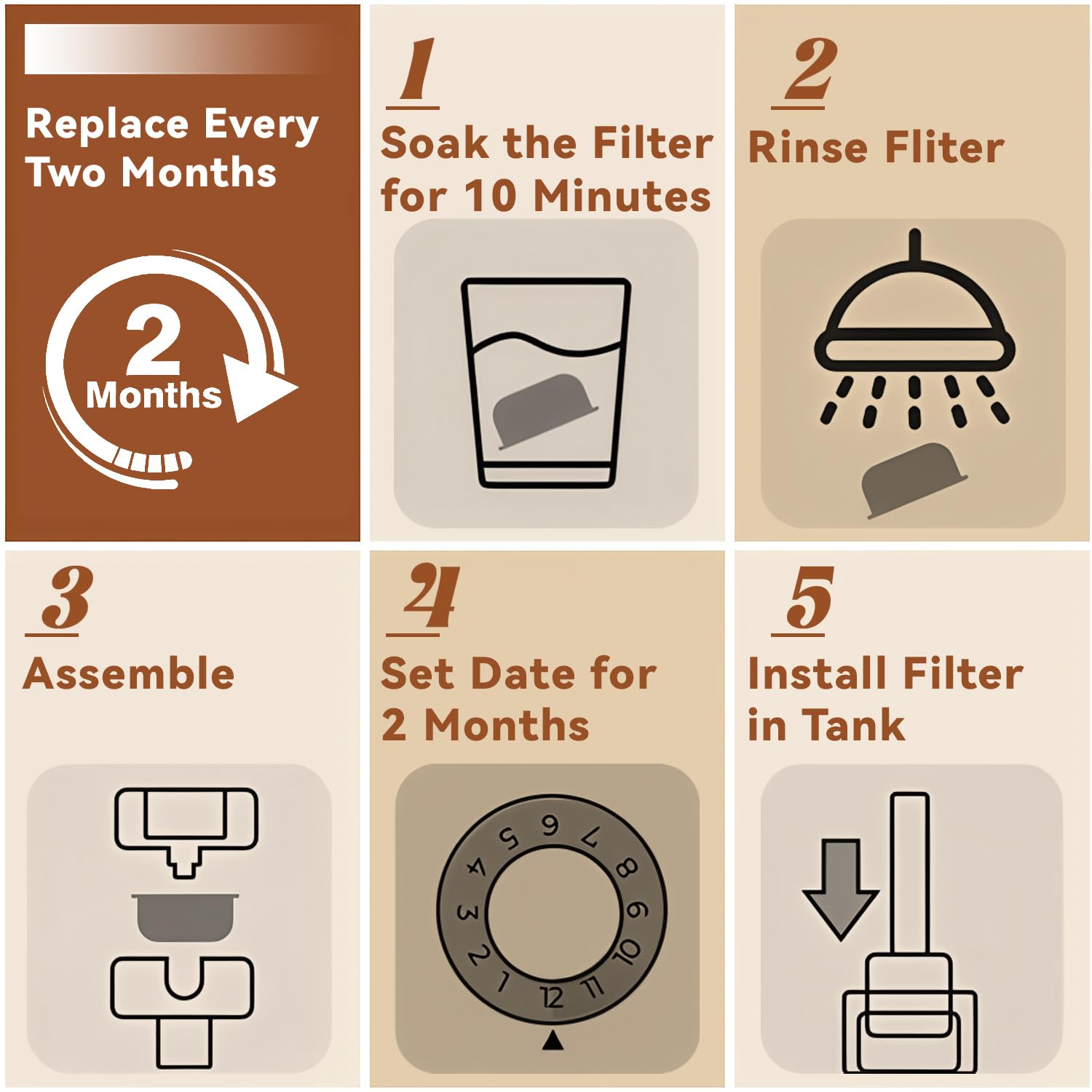 View 5
