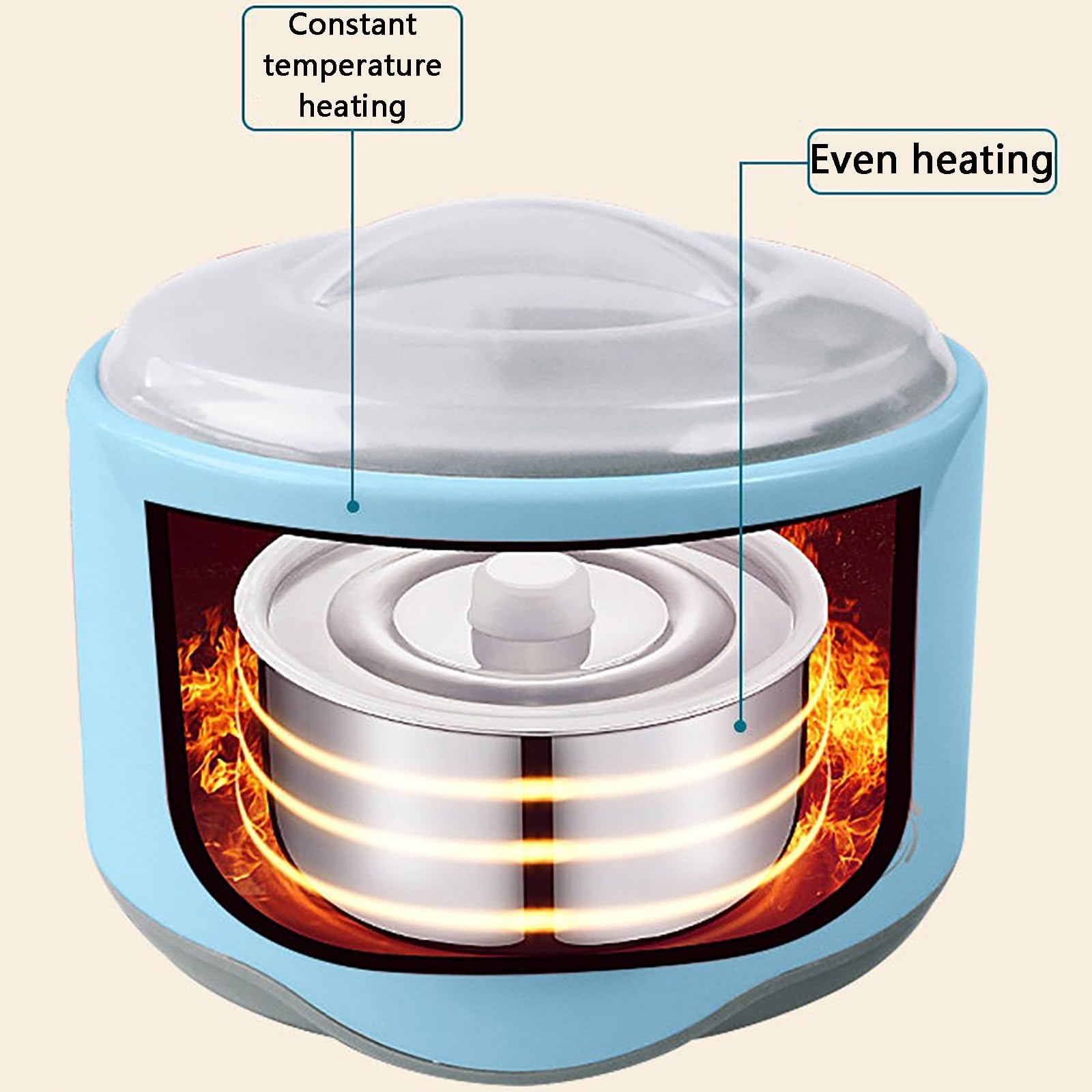 Yaourtière 3 en 1, pour Préparer du Yaourt Maison, Minuterie Réglable, Facile À Nettoyer, Capacité de 1 Litre, Idéale pour Un Usage Domestique