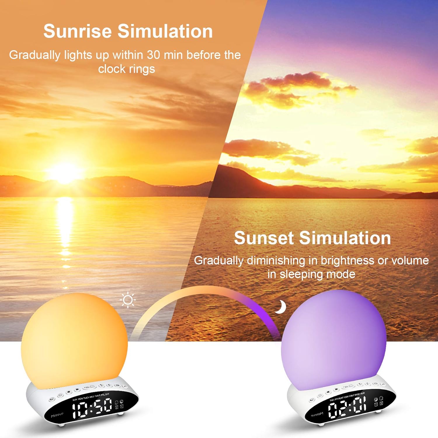 Sunrise Simulation / Sunset Simulation