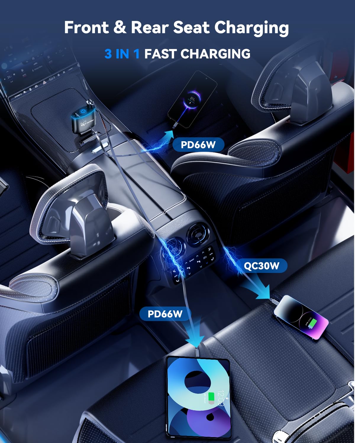 Caricabatteria da auto retrattile da 162 W 3 in 1, ricarica super veloce, cavo retrattile (35,6 pollici) e 2 porte USB per iPhone 16/15/14/13/12 Pro Max XR/iPad/Samsung