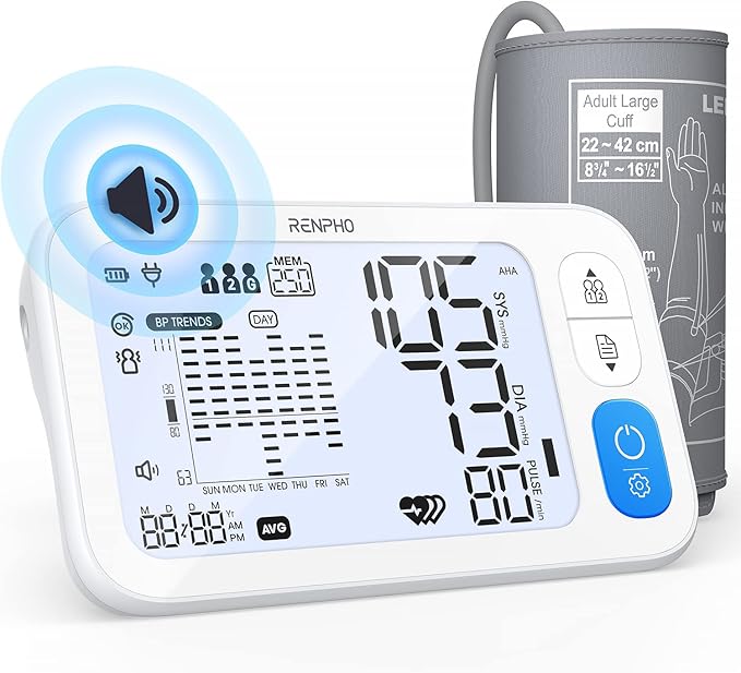 RENPHO Blood Pressure Monitor, Upper Arm Cuff, Digital BP