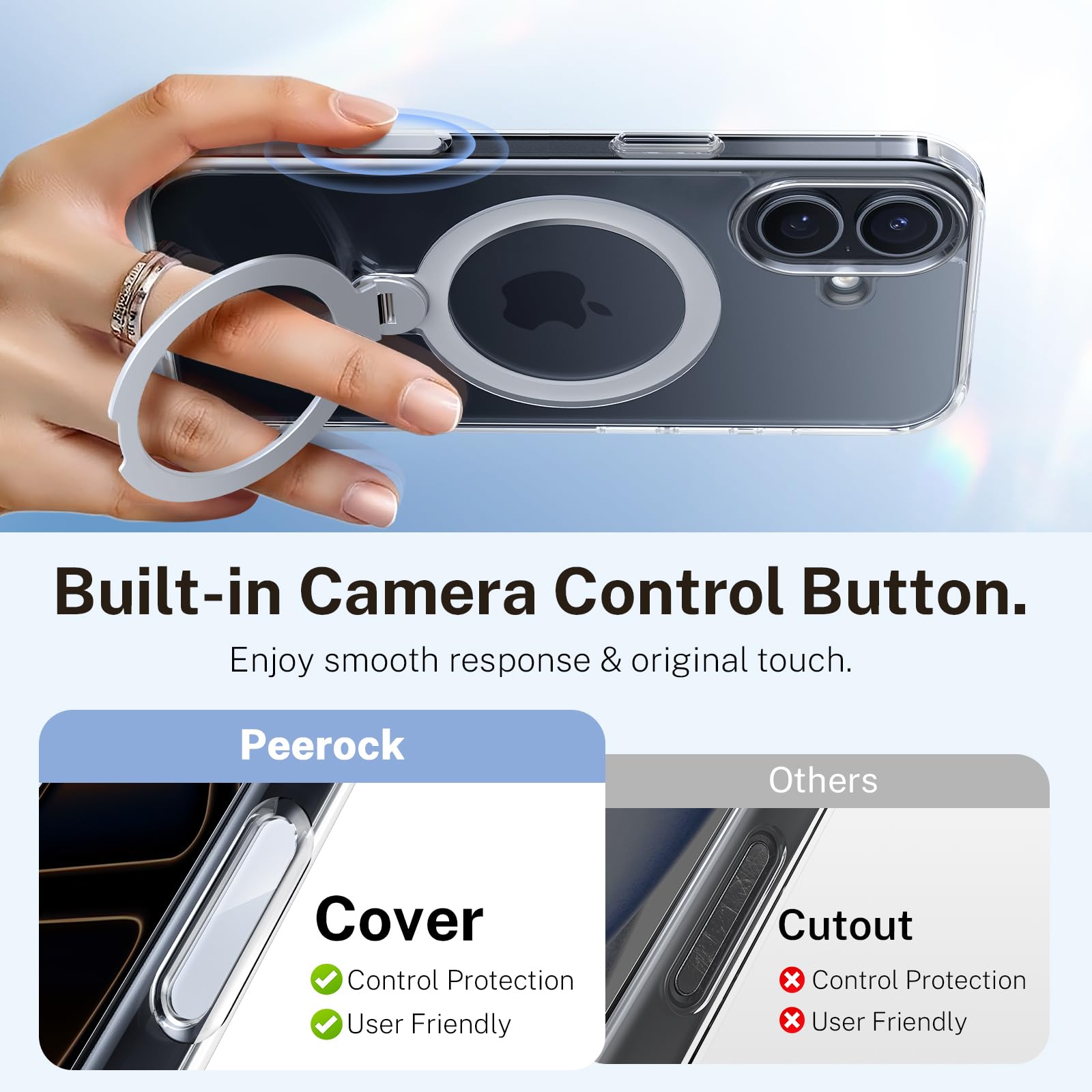 LJH - Funda transparente para teléfono de 6.3 pulgadas
