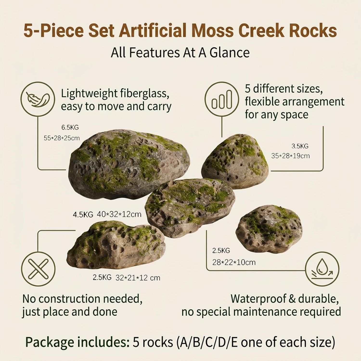 Artificial Moss River Rock Faux Stream Stone Landscape Pebble Boulder