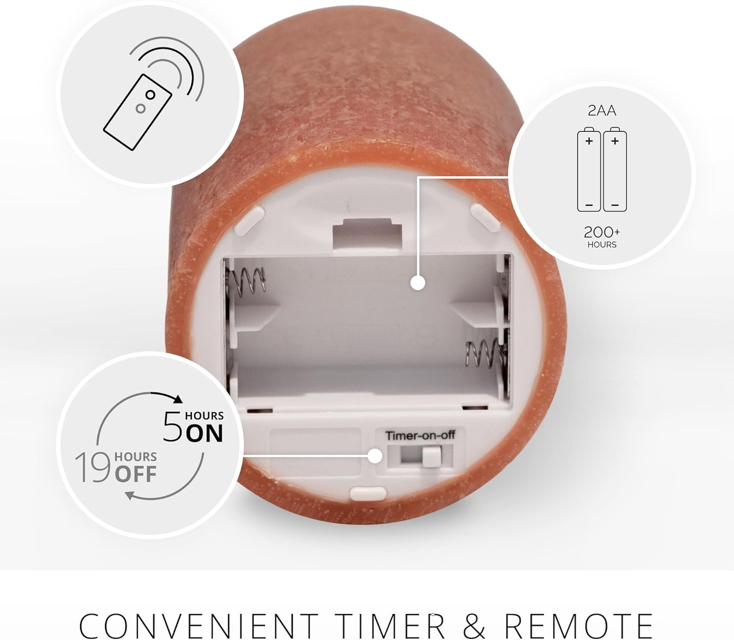 Luminara Sea Glass Flameless Candle, Adobe 3" x 4.5", Moving LED Flame Pillar with Timer, Battery Operated, Real Wax, Unscented Home Décor