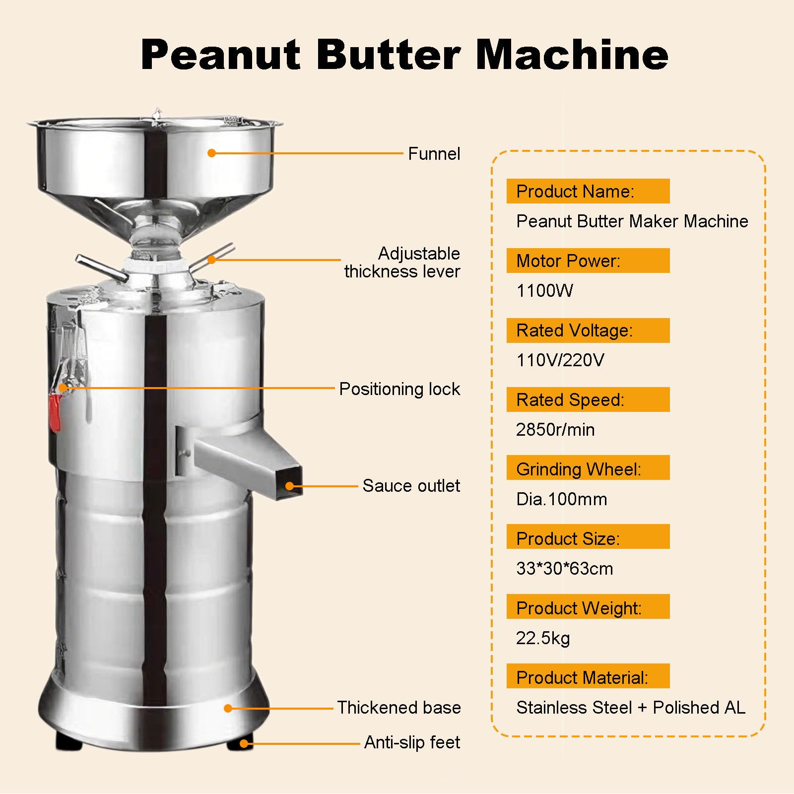 33 lb/h 1100W Kommerzielle Nussbutter-Maschine | Hochleistungs-Edelstahl-Erdnuss- & Sesam-Mühle mit Konsistenzkontrolle | Geeignet für Restaurant, Hotel, Lebensmittelproduktio