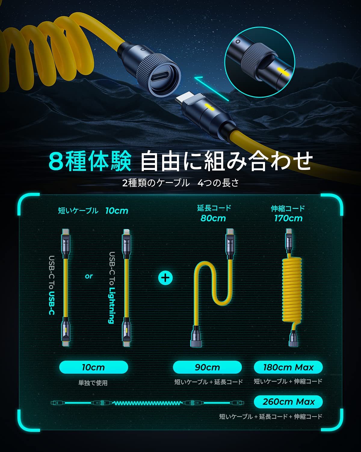 AOHI 240W 8 in 1 USB C Kabel & Lightning Kabel Set, Das Zukünftige PD3.1 Typ C Schnellladekabel und MFi Zertifiziertes Lightning Kabel Set für iPhone MacBook iPad Galaxy, Pornografische