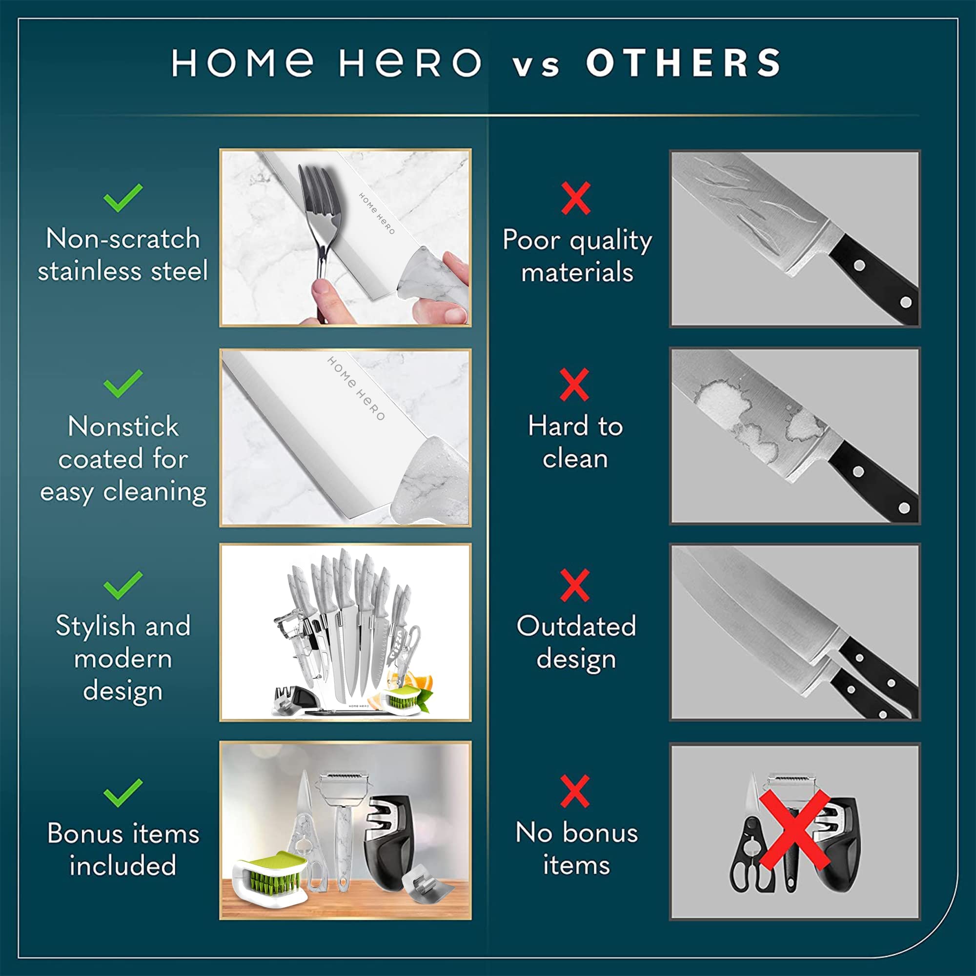 Home Hero Kitchen Knife Set with Sharpener - High Carbon Stainless Steel Knife Block Set with Ergonomic Handles (20 Pcs - Marble Acrylic)