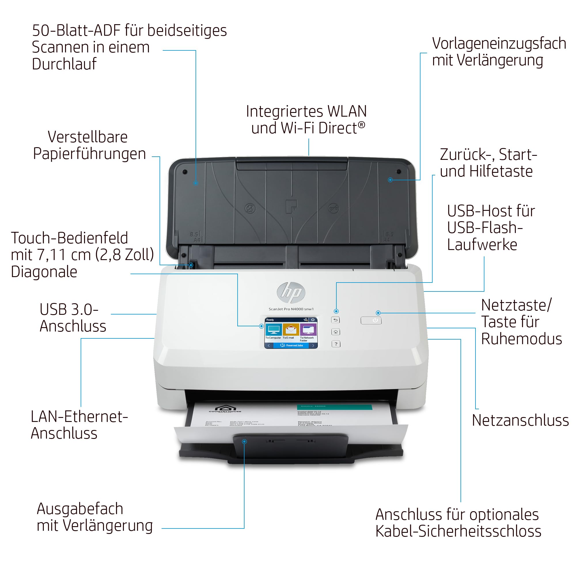 HP ScanJet Pro N4000 snw1, Scanner, Einzelblattzufuhr, 50-Blatt ADF, Ethernet, USB 3.0, Wi-Fi, bis zu 4.000 Seiten täglich, Kurzbefehle, Farbiger Touchscreen