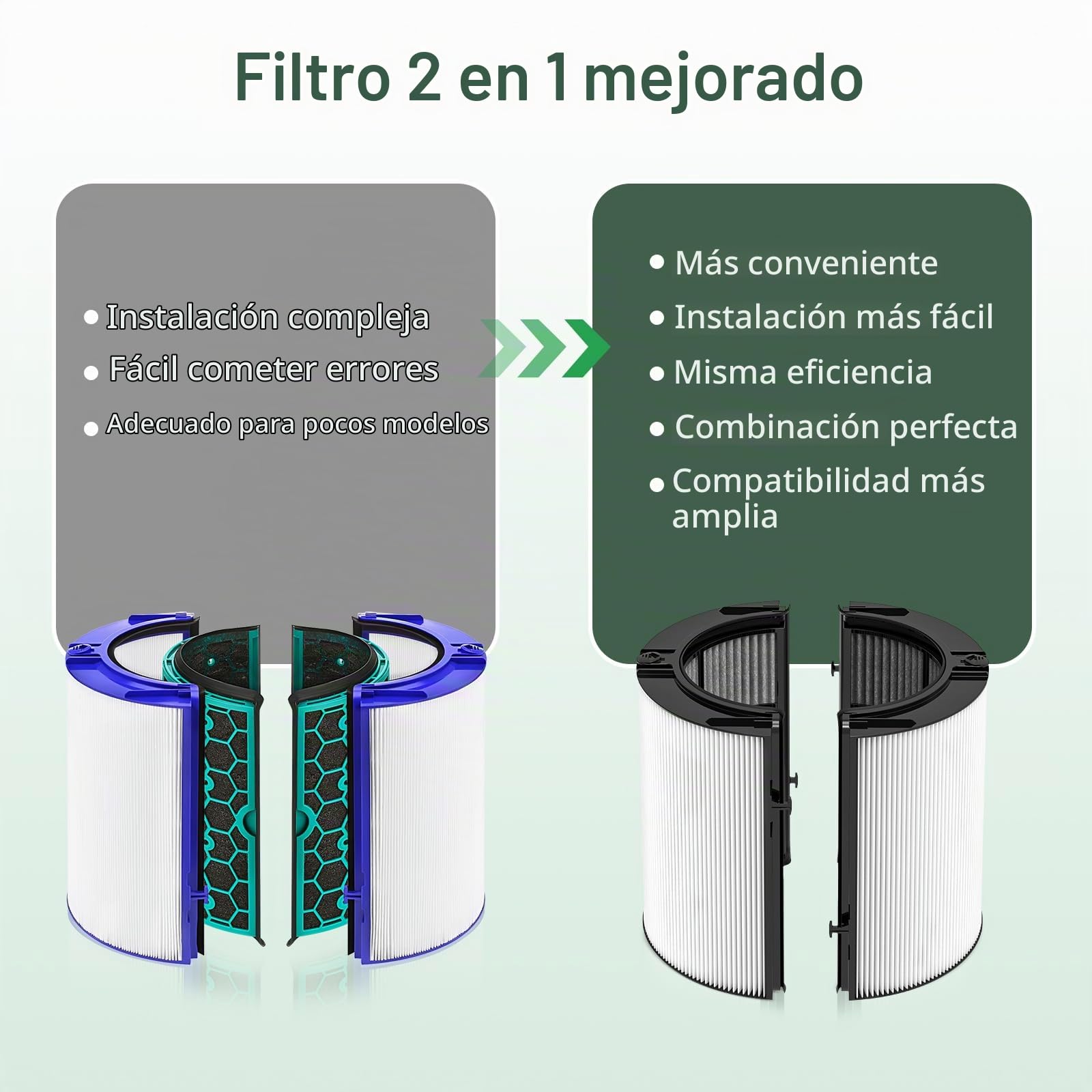 Filtro de repuesto 2 en 1 para Dyson PH01 HP07 HP10 TP07 TP10 TP10 TP09 HP09 HP06 TP06 TP06 Purificador de aire 360 Combi Glass Pure Cool Hot Humidify Fan, HEPA 2 en 1 + filtro de carbono