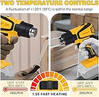 Vista 6 de Pistola de calor inalámbrica compatible con batería Dewalt de 20 V, pantalla LCD de 350 W, ajuste de 2 temperaturas (120 ℉-1110 ℉), 4 boquillas