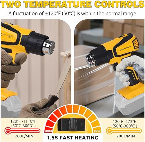 Miniatura 6 de Pistola de calor inalámbrica compatible con batería Dewalt de 20 V, pantalla LCD de 350 W, ajuste de 2 temperaturas (122-1022), 4 boquillas, pistola