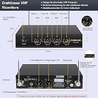 Phenyx Pro 4 csatornás VHF vezeték nélküli mikrofon szett 4 kézi mikrofonnal 2