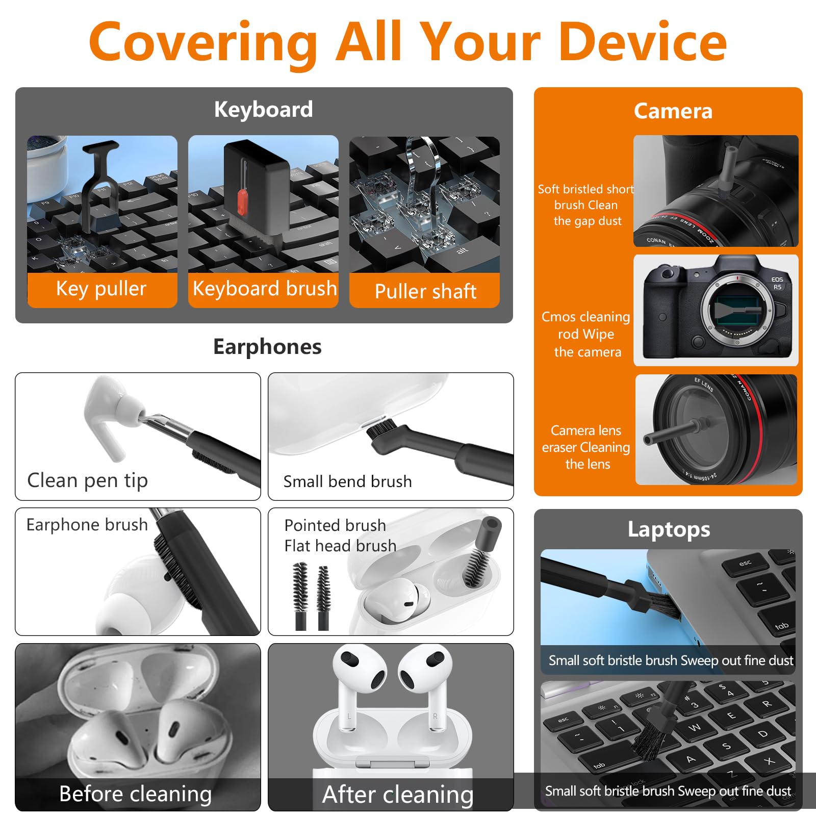 Kit per la pulizia del telefono con pulitore per porta di ricarica, pennino, schermo e spazzola per altoparlanti, per iPhone, Samsung, AirPods, MacBook, laptop, PC, tastiera, iPad (nero, con stucco e