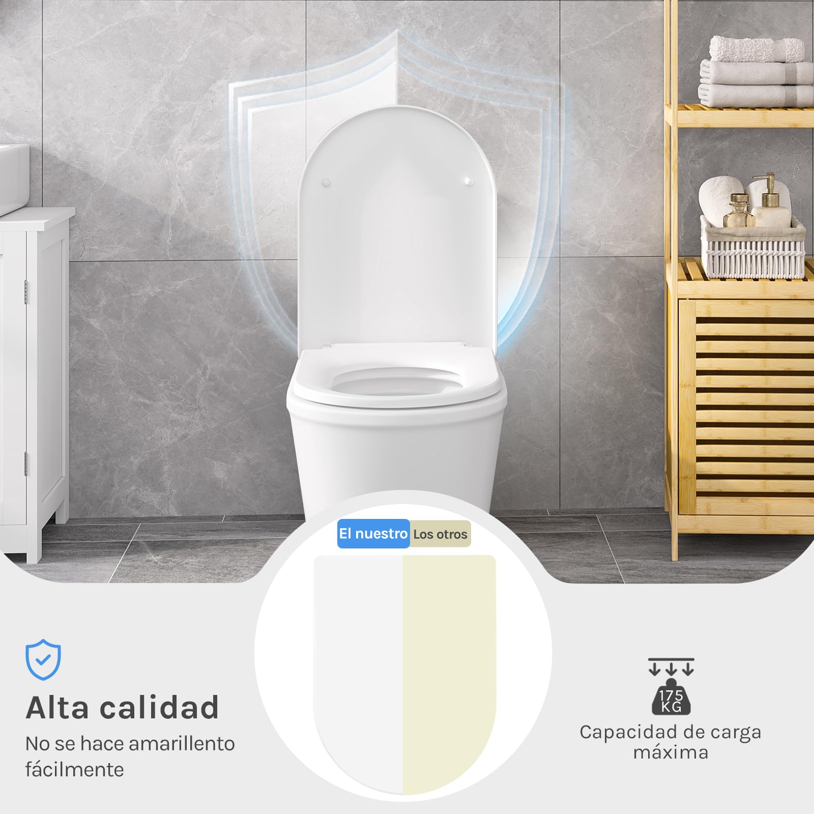 WOLTU Tapa de WC Asiento Inodoro Bisagra de Cierre Suave Instalar Rápida/Demontar Rápida, Plastico Blanco Forma de D