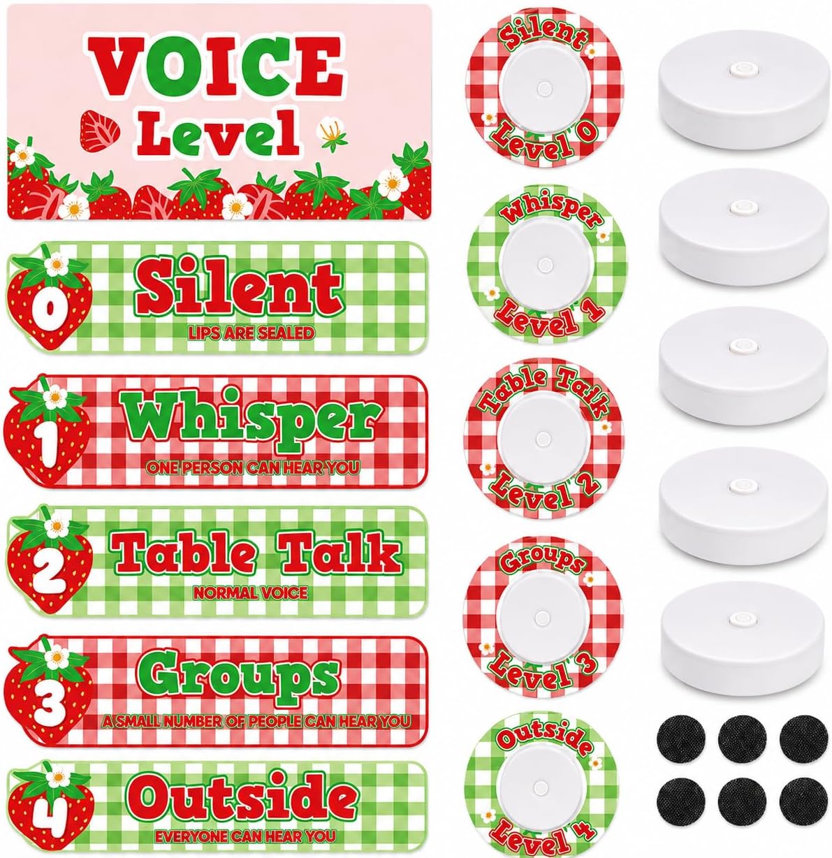 Cinrobiye Strawberry Classroom Decor Voice Level Chart Poster Classroom Management Tool Teacher Resource Noise Level Chart for Elementary School Back to School Decorations