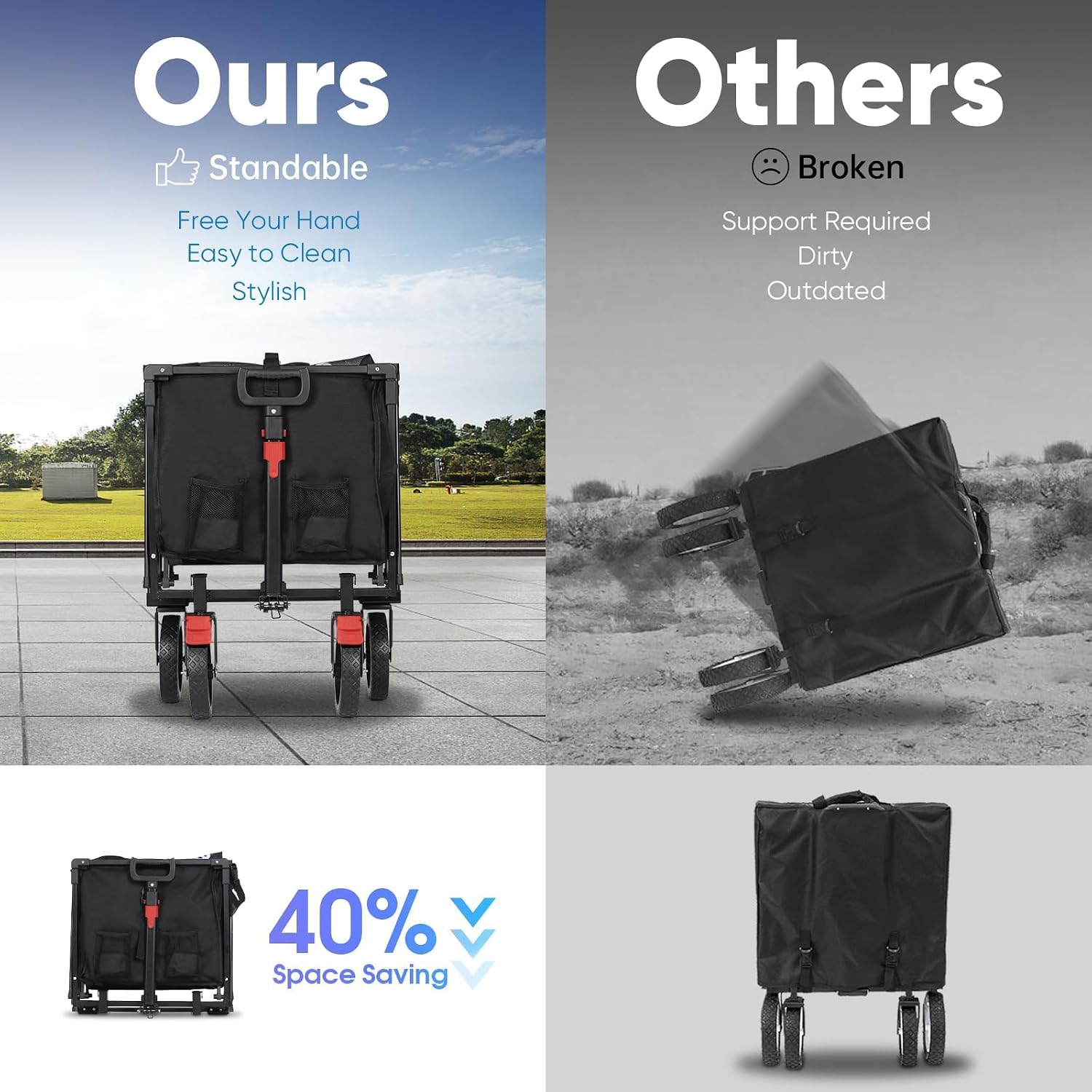 Image demonstrating the wagon folding into a compact, standable position