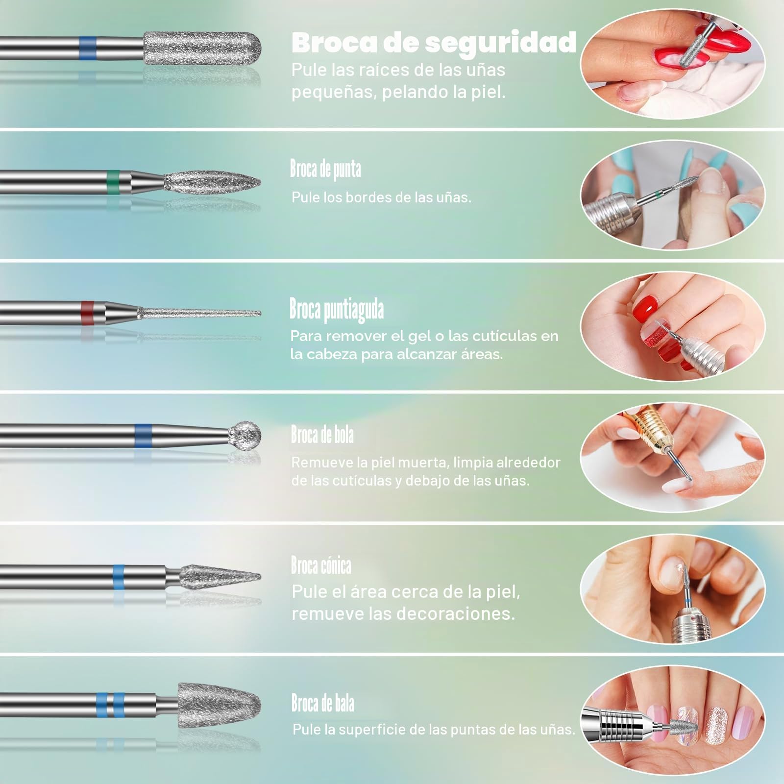 Juego de 13 brocas para uñas, profesionales 3/32" fresas torno para uñas, limas de cerámica de tungsteno carburo con cepillo, removedores de cutículas para manicura de uñas acrílicas/gel