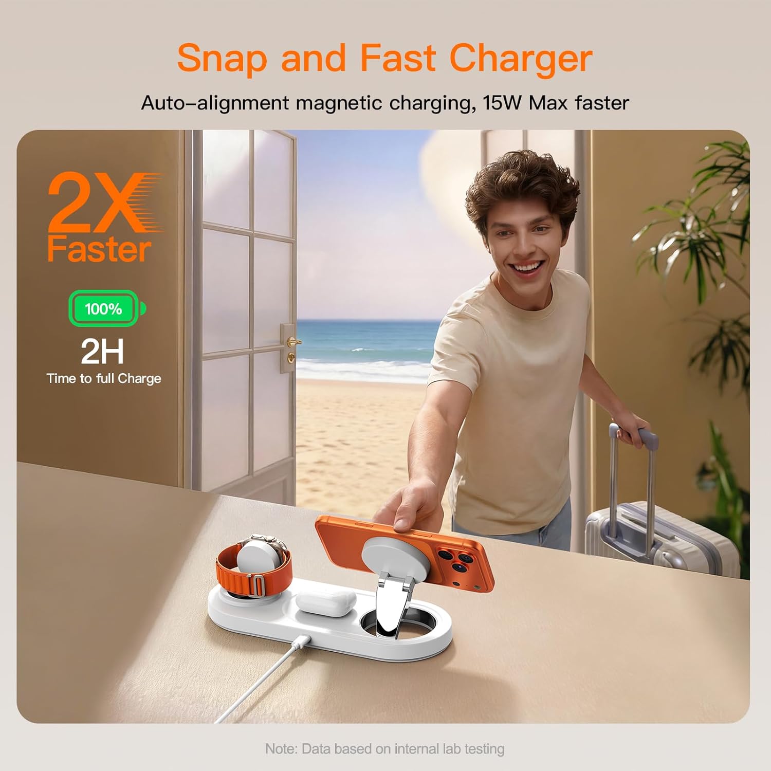 for Apple Watch 5W Fast Charger：3 in 1 Wireless Charging Station for Apple Mag-Safe Charger Stand,Fast Magnetic Wireless Charger Station for iPhone171615 14 13 12 Series,Airpods, Watch（Foldable