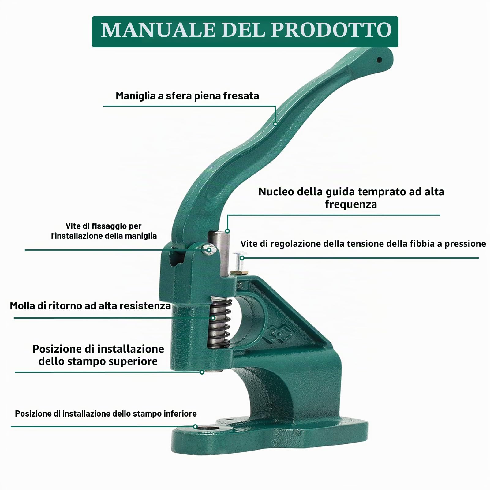 Occhiellatrice Macchina Occhiello Pressatrice per 3 Matrici (6/10 / 12mm) con 1500 Gommini e 3 fori, Manuale a Pressione Pinza per Tende Cinture Borse Scarpe