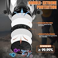 Vista 6 de Full face Respirator Mask - Gas Masks Survival Nuclear and Chemical with Activated Carbon Filter for Chemical Dust