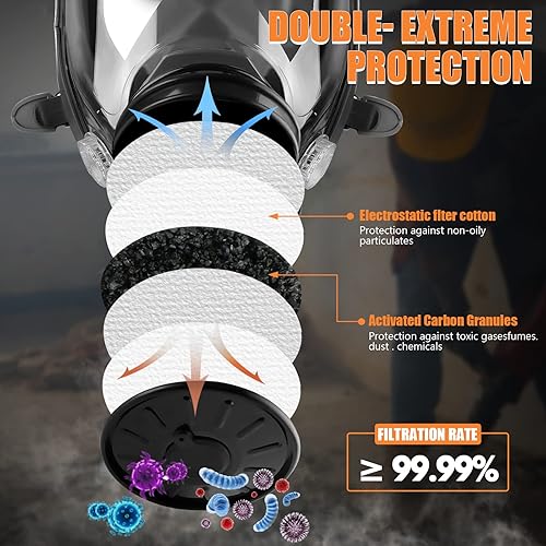 Miniatura 6 de KAMZSZMF Máscaras de gas de supervivencia nuclear y química, máscara de gas de cara completa con filtro de carbón activado de 1.575 in, máscara