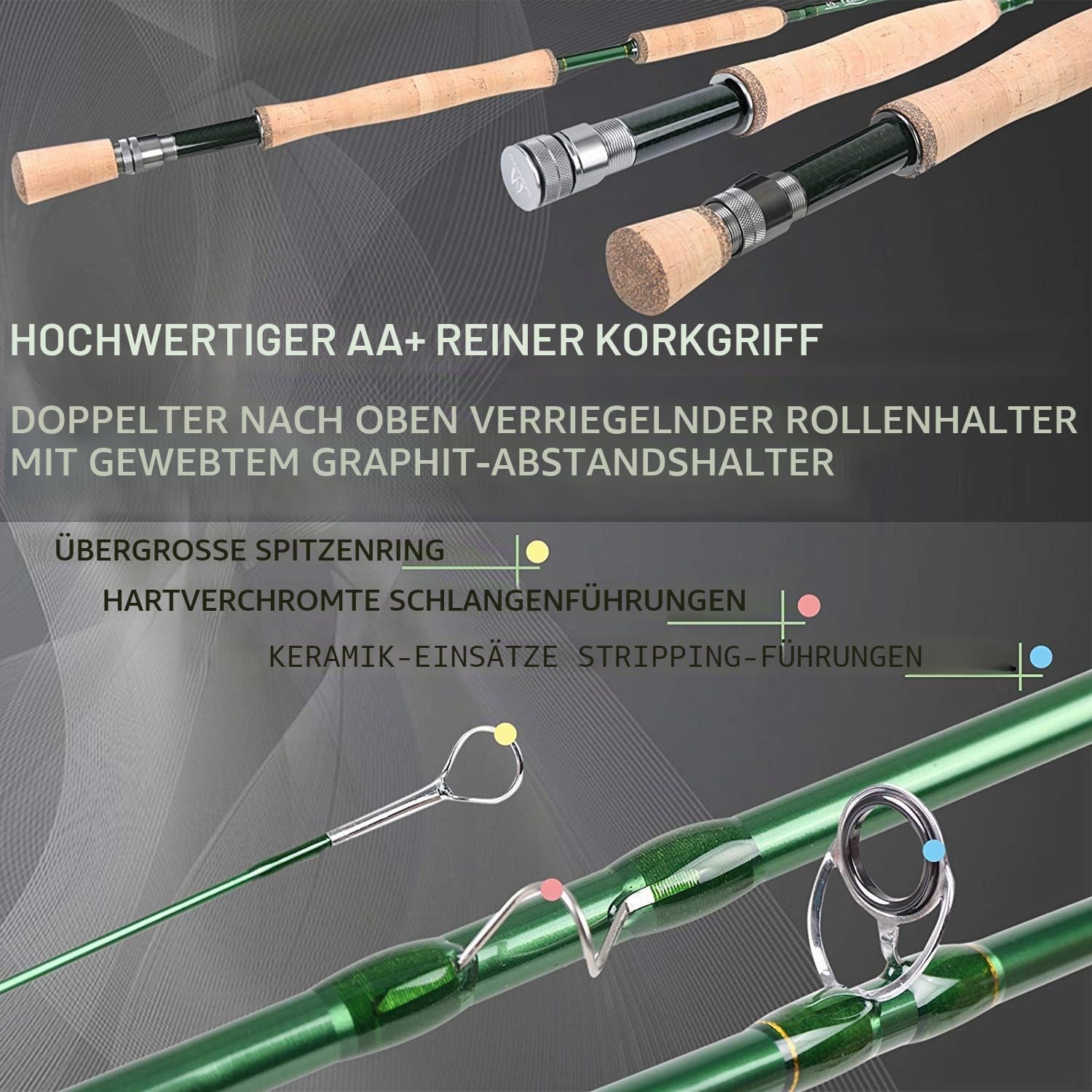 MAXIMUMCATCH Premier Fliegenrute und Avid Rolle Combo komplete 9' Fliegenfischen Outfit mit Angelausrüstung