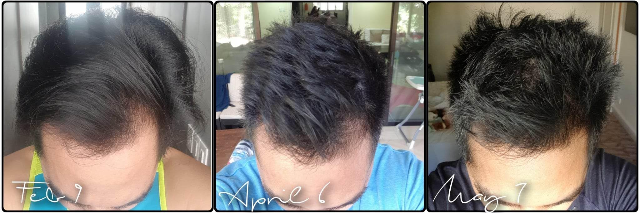Customer Image