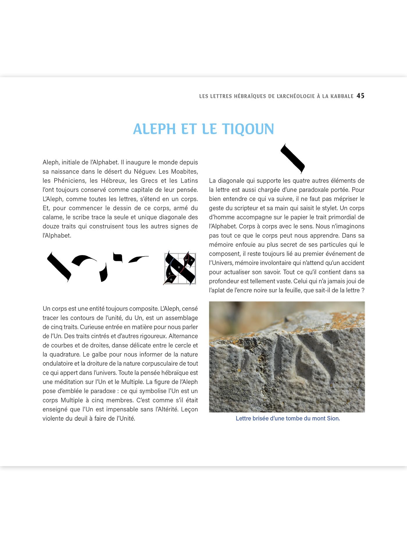 Les lettres sacrées de l'alphabet hébreu