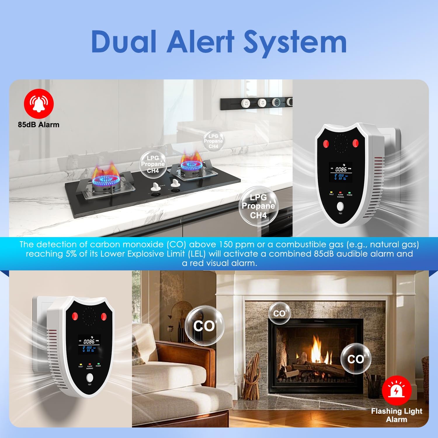 4-in-1 Natural Gas & Carbon Monoxide Detector Plug-in, Gas Leak & CO Alarm with 85dB Alert, Temperature & Humidity Display, for Home & RV Safety Monitor