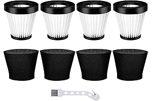 Leadaybetter 4-Pack Dirt Devil Scorpion Plus Handheld Vacuum Replacement Filter