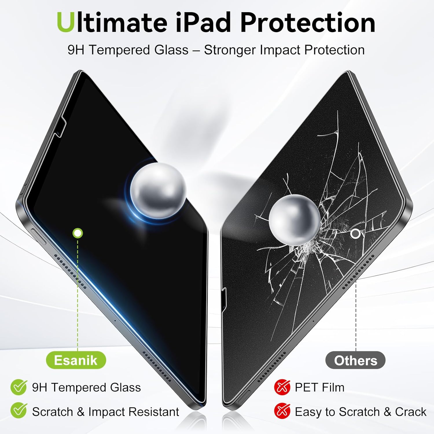 Esanik 2-Pack Like Paper Tempered Glass Screen Protector for iPad Pro 13-Inch M5/M4(2025/2024), Writing & Drawing Like on Paper, Easy Install Tray, 2 Pencil Tips