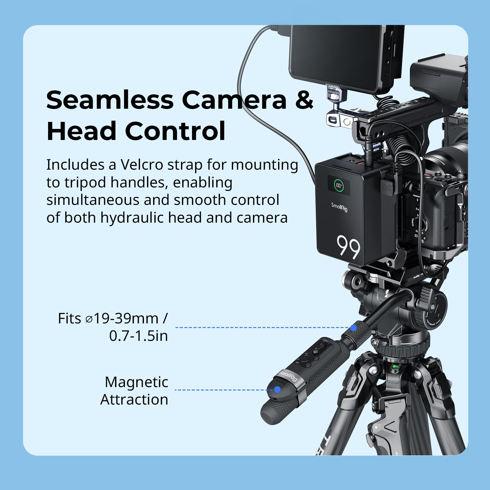 SMALLRIG SR-RG2 Drahtlose Fernbedienung für Sony für Canon für Nikon Kamera, für A7 V, A7 IV, A7RV, A7R IV, A7R III, A7SIII, A6700, FX3, A7C, A7CR, A7C II, ZV-E10, R5, R6, R7, R8, Z50 III, R6 V - 5207
