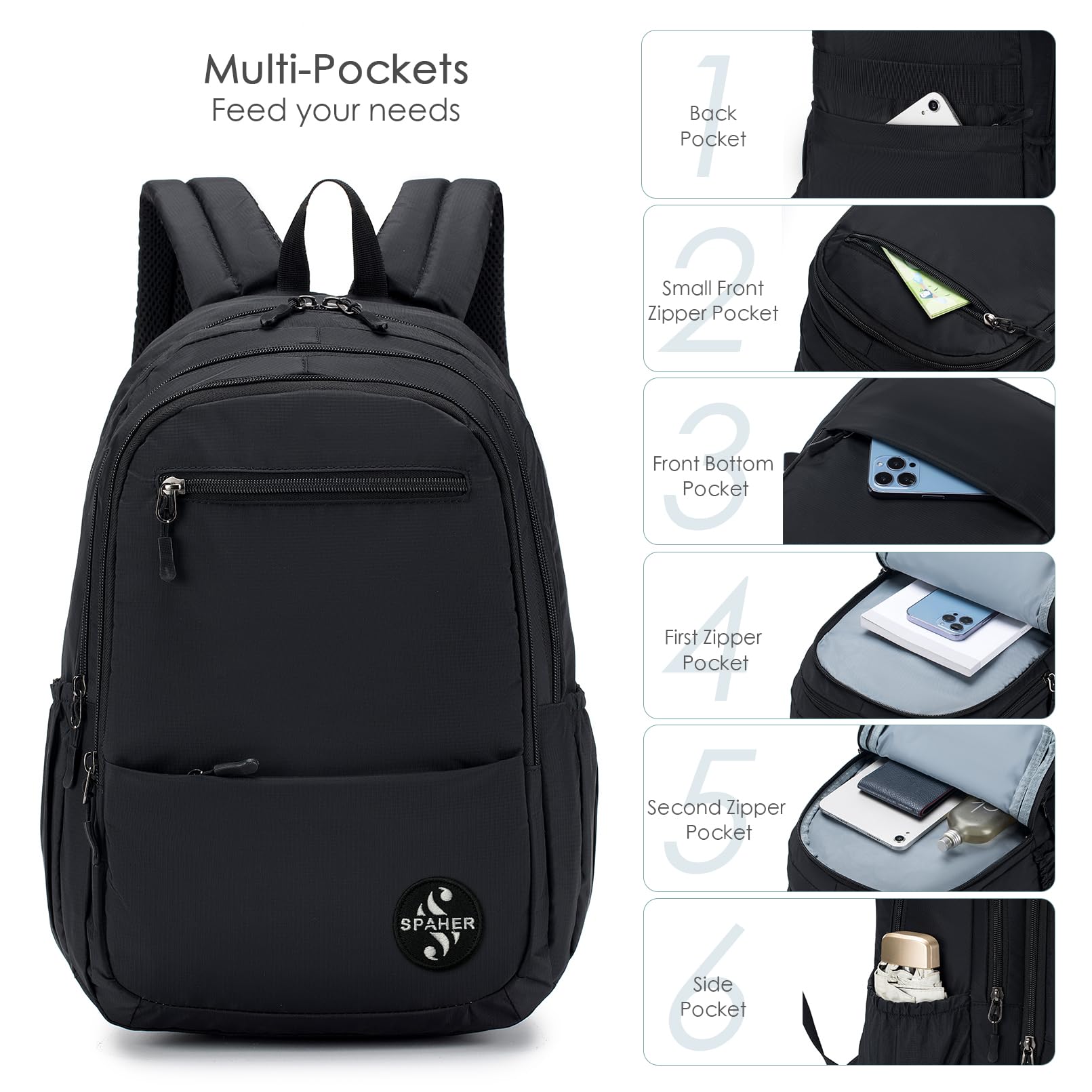 SPAHER Zaino Ryanair 40x20x25 Bagaglio a Mano 40x20x25 Ryanair Zaino da Viaggio Impermeabile Borsa 40x20x25 Ryanair Zaino Scuola 20L Wizzair Easyjet Zaino da Escursionismo Campeggio per Uomo Donna