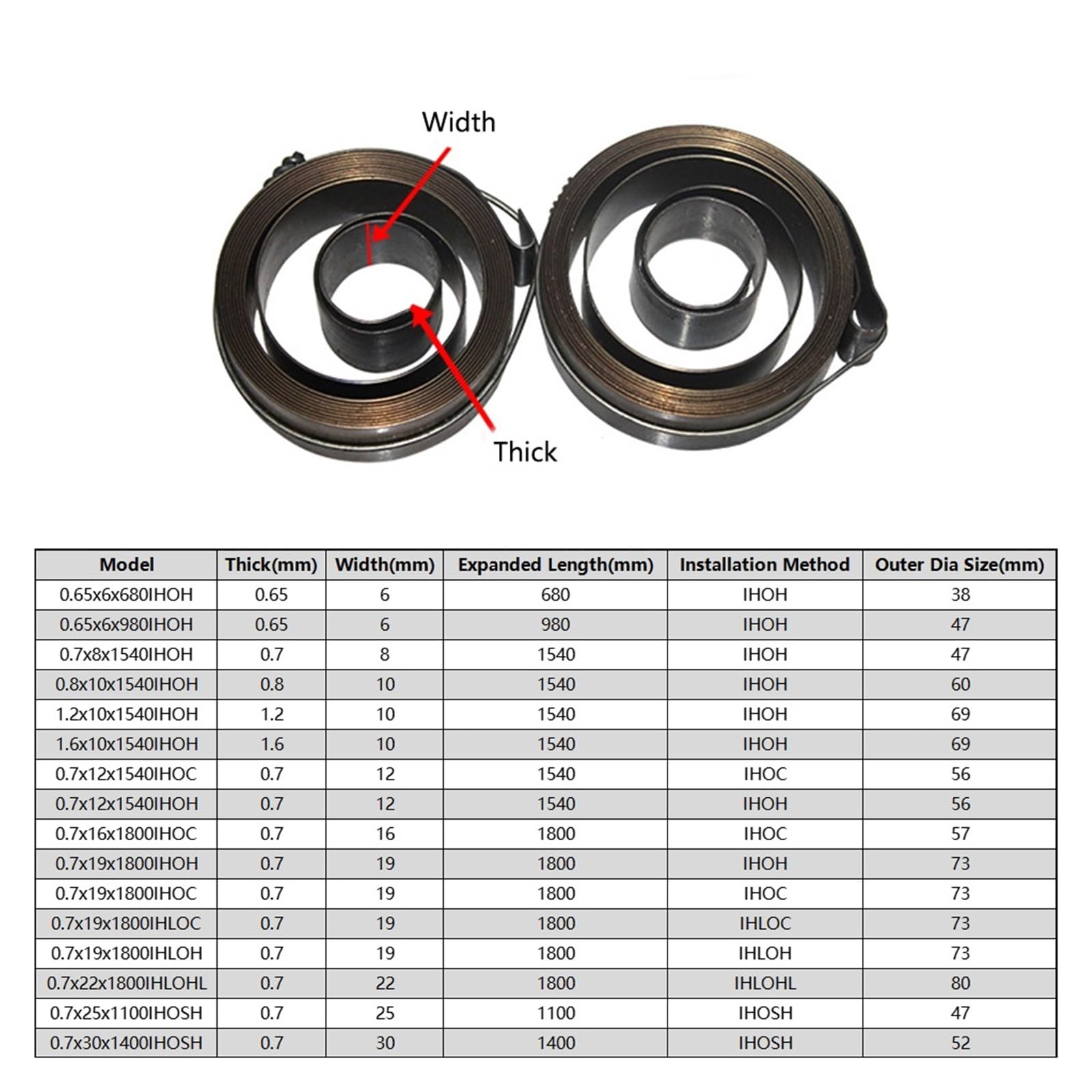 Sprężyna powrotna do wiertarki, 1 sztuka, spiralna płaska sprężyna skrętna, grubość 0,65–1,6 mm, szerokość 6-30, długość 680–1800, sprężyny naciągowe o stałej sile (0,7 x 30 x 1400IHLOSH)