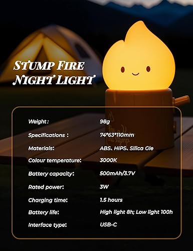 Miniatura 9 de Luz nocturna de antorcha con máquina de sonido para bebé, 2 modos de luz de vela y lámpara de noche, calmante de ruido blanco, luz nocturna cálida