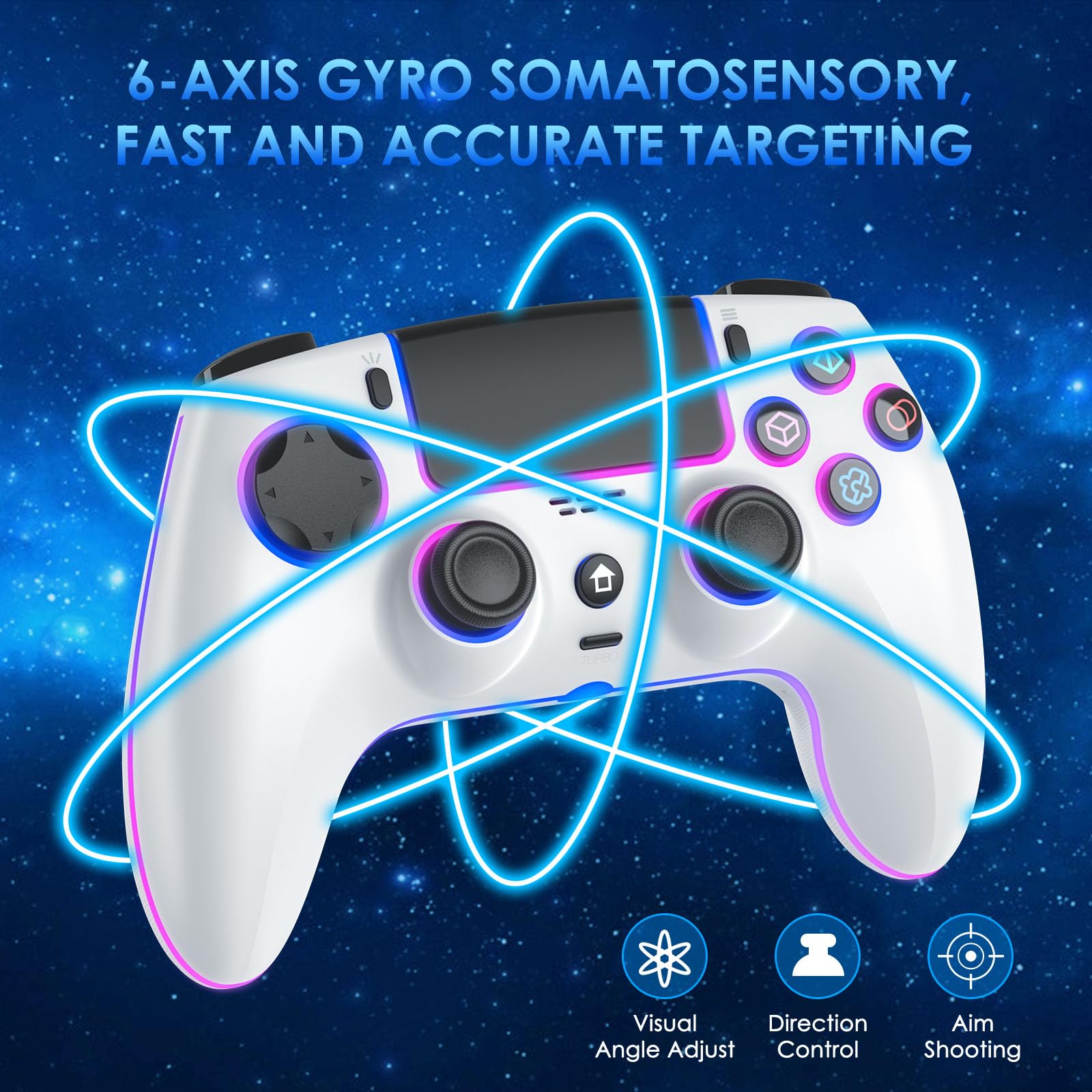 JORREP Manette sans fil pour PS5/Pro/Steam Deck/PC/MAC/iOS, manette de jeu avec éclairage RVB/double vibration/turbo/capteur de mouvement/programmable/connexion casque/batterie 1500 mAh (White)