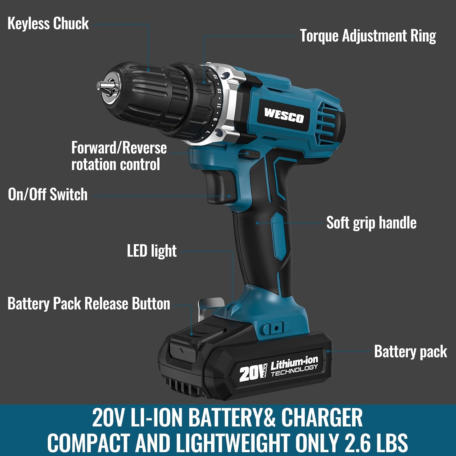 WESCO Cordless Drill Tool Kit, 20V Power Tools, Electric Screwdriver with 44pcs Drill Set, Cordless Screwdriver With 21+1 Torque Settings, Electric Drill Driver Set Electrician Hand Home Tool Kit