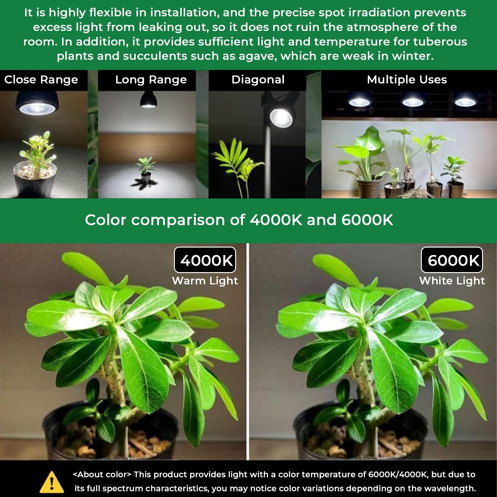 Milpoel LED Pflanzenlampe Vollspektrum E27 für Zimmerpflanzen, Grow Light, Gewächshaus, Garten (Schwarz, 30W 4000K)