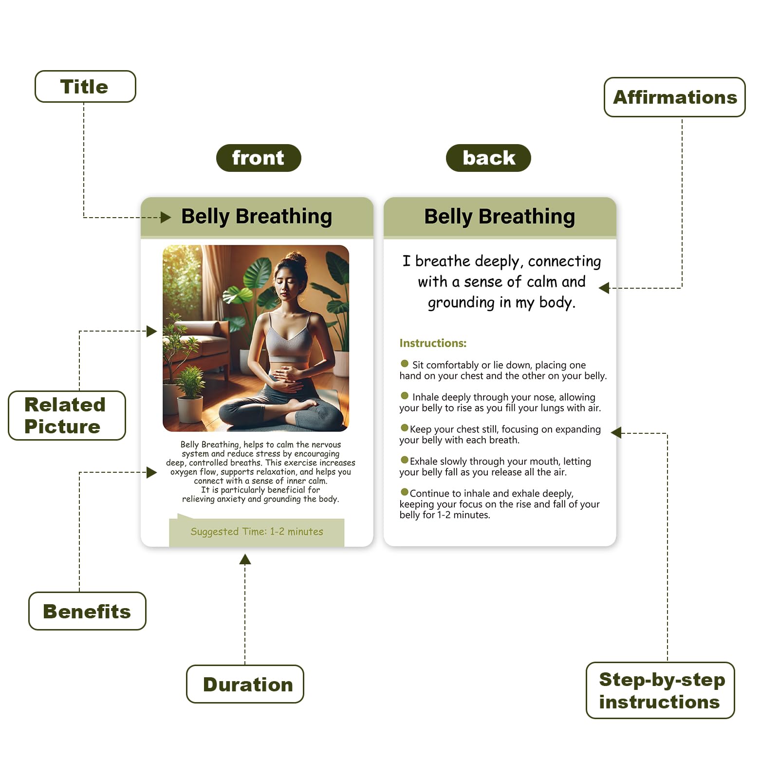 Somatic Therapy Exercise Cards, 40 Mindfulness Cards with Simple Practices - Image 3
