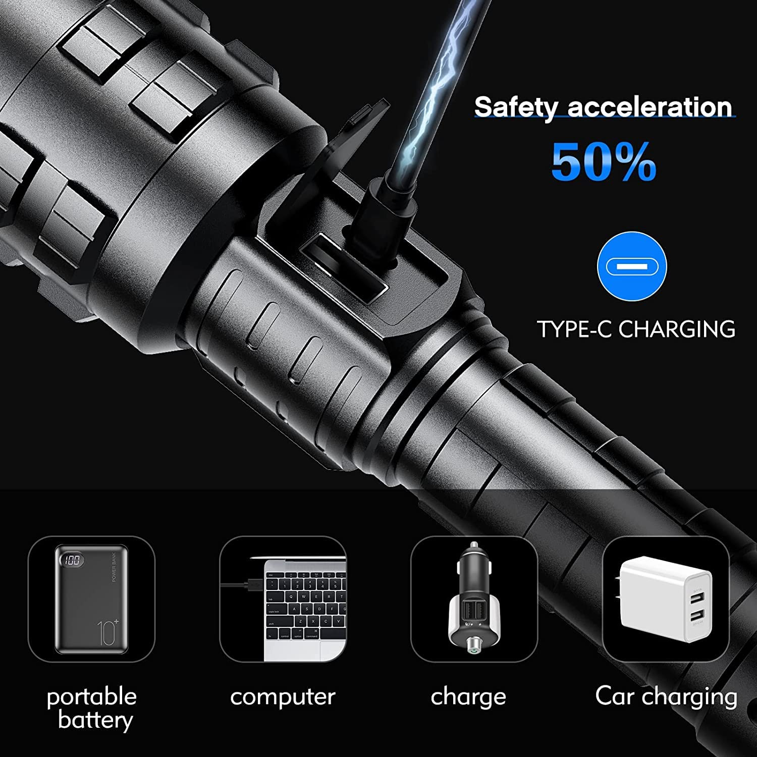 100000 Lumens Super Bright Rechargeable LED Flashlight Rechargeable Tactical Lamp Military Lamp Waterproof IP65, 5 Modes Portable LED Flashlights — Amazon image 4