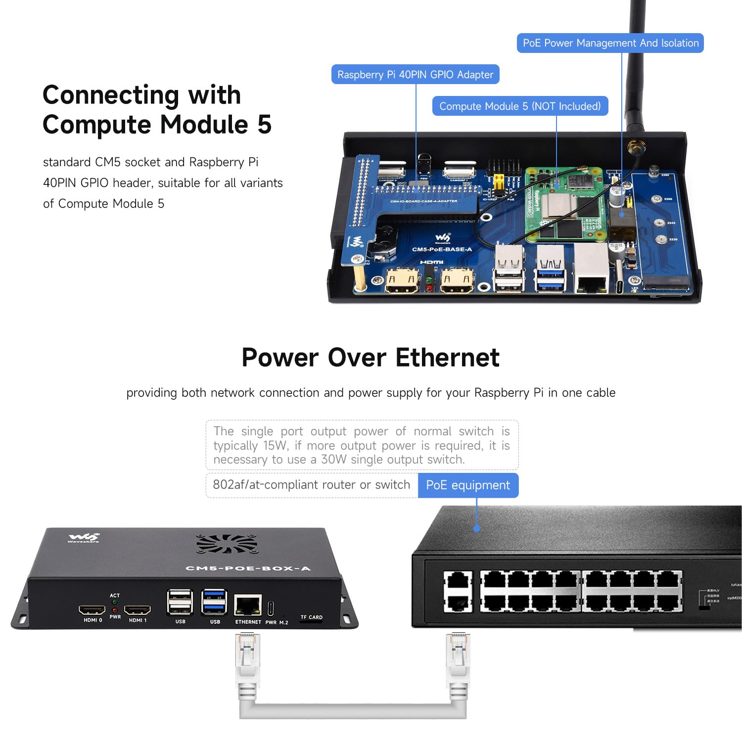 Waveshare Compute Module 5 IO Board, Compatible with All Variants of Raspberry Pi CM5, with PoE Feature, Bundle with PoE Base Board + Case + Power Supply Adapter